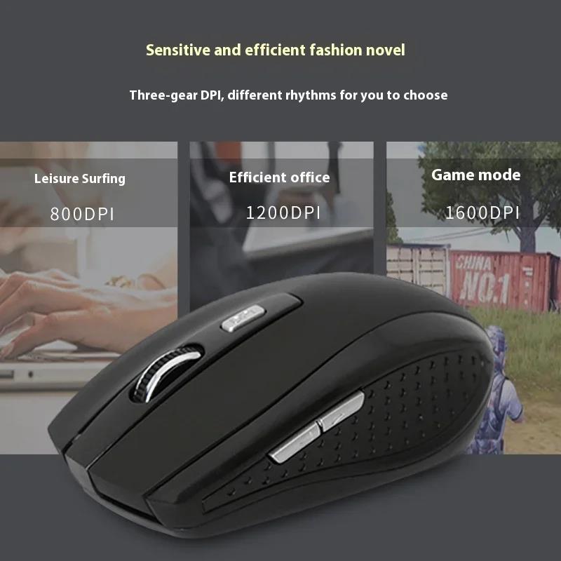 Mysz Bezprzewodowa 2.4G Cicha  – Gaming Accessories For Laptop recenzja i cena