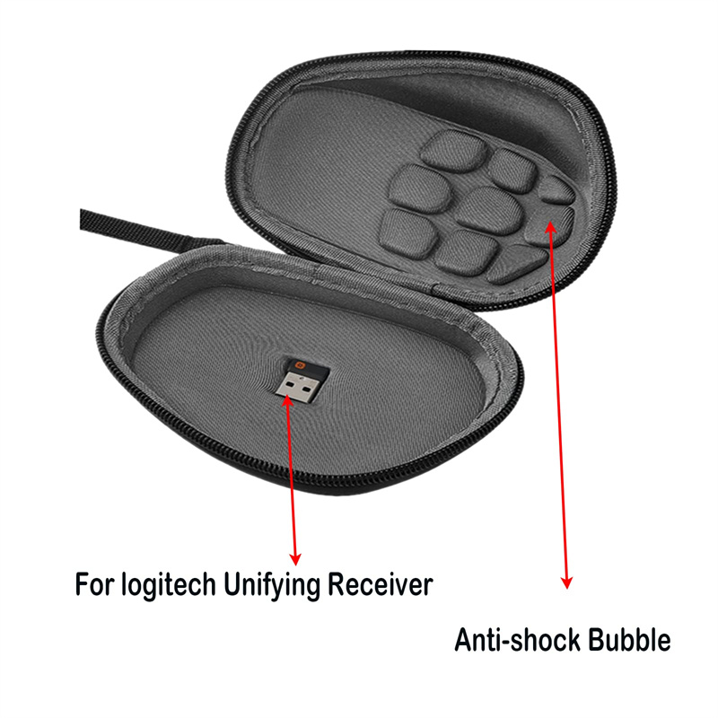  Torba Podróżna na Mysz Gamin – Gaming Accessories Organizer recenzja i cena