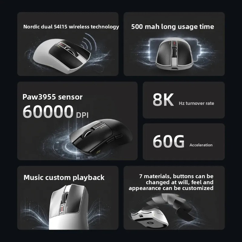 IPI Fog HAZEX Mouse Wireless 8 – Gaming Accessories For Pc recenzja i cena