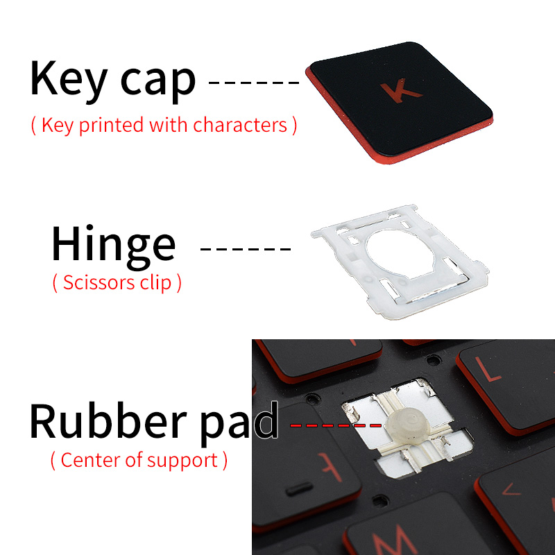 Zamienny zawias klawisza do kl – Gaming Accessories Uk recenzja i cena