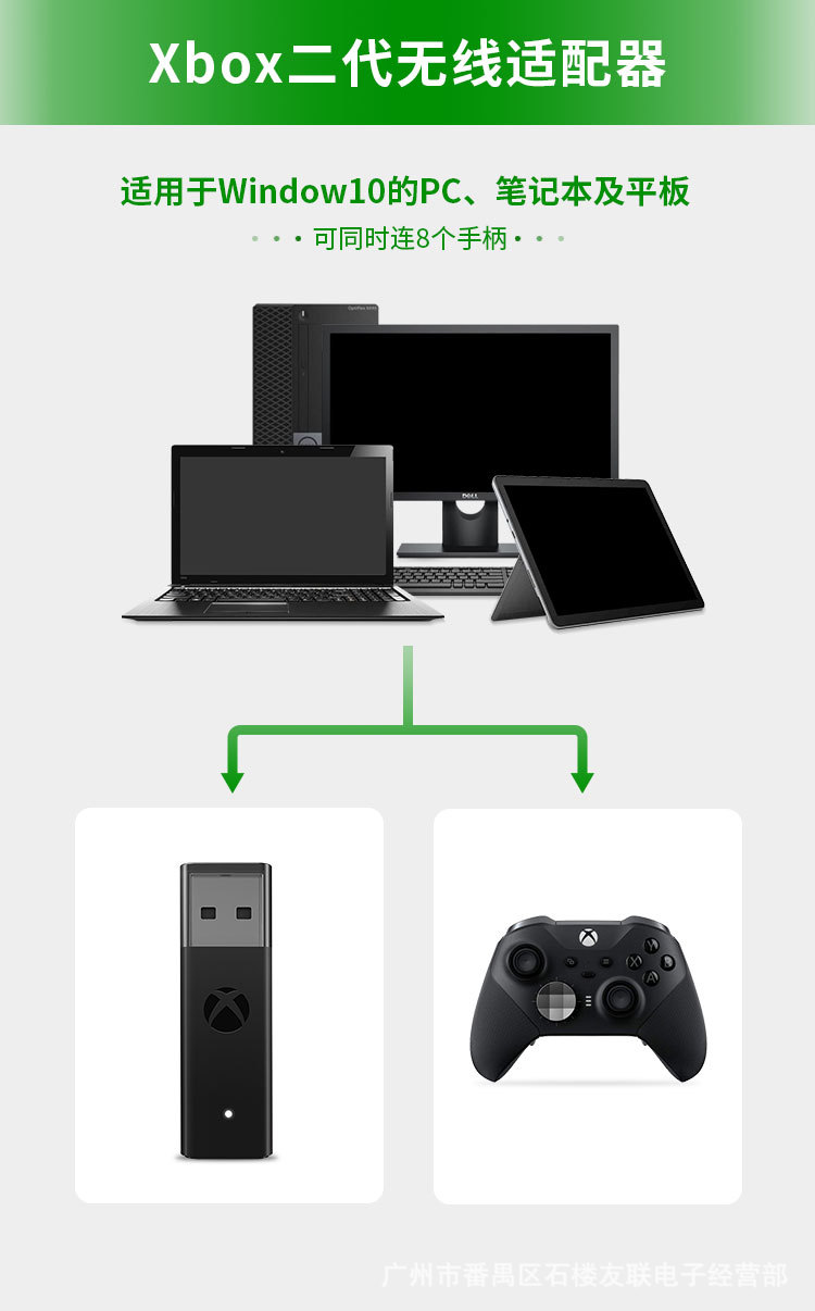 Adapter USB do Xbox One S X El – Gaming Accessories Xbox Series X recenzja i cena